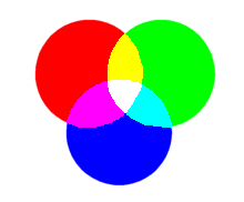 rgb.gif (3131 Byte)